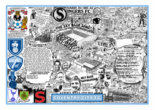 Coventry City FC