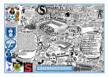 Coventry City FC