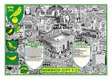 Norwich City