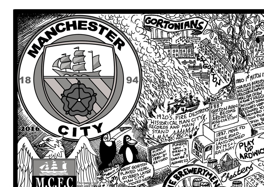 Manchester City – Football Cartoon Histories